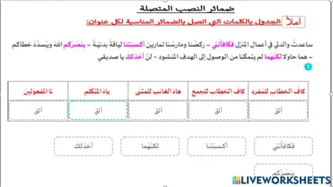 ضمائر النصب المتصلة