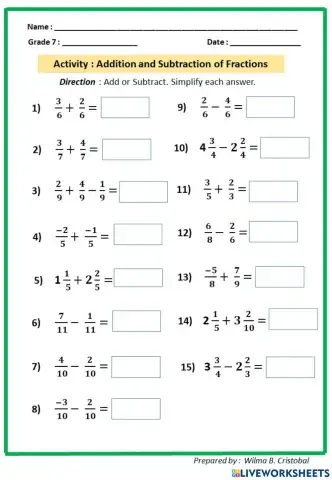 Addition and Subtraction of fractions
