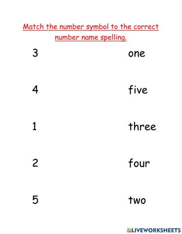 Spelling Number Names 1-5