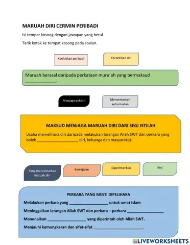 Maruah Diri Cermin Peribadi