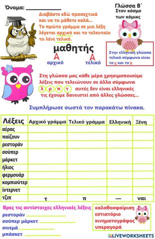 Αρχικό και τελικό γράμμα,δάνειεςλέξεις