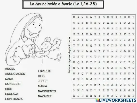 La anunciación a maría