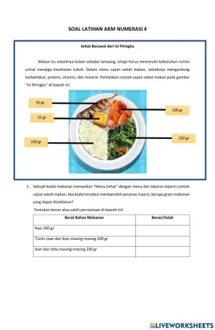 Latihan Soal AKM Numerasi 4