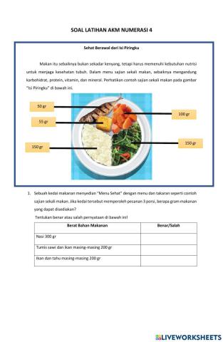 Latihan Soal AKM Numerasi 4