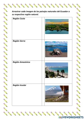 Paisajes naturales del ecuador