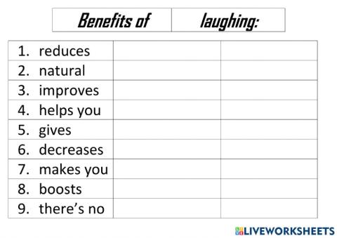 Benefits of laughting