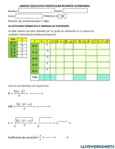 Medidas de dispersión