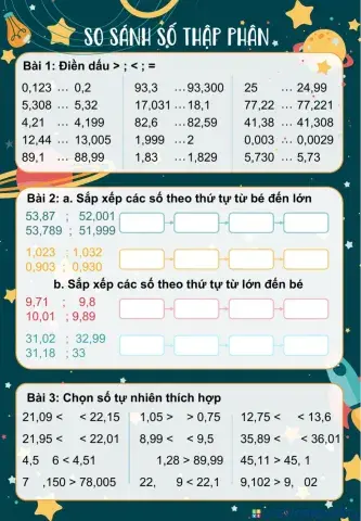 So sánh số thập phân