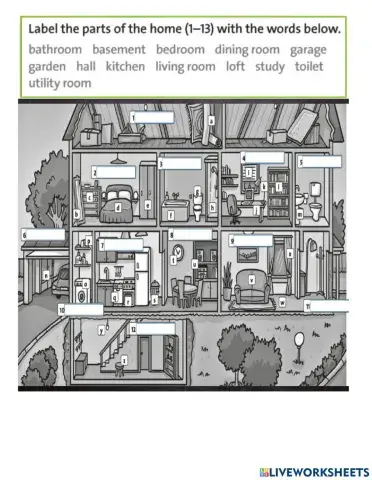 Present Perfect and House