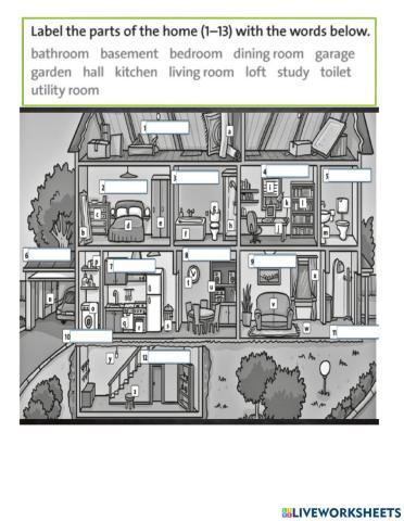 Present Perfect and House