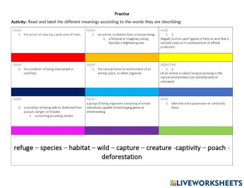 What would animal say to us?