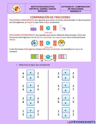 Comparación de fracciones