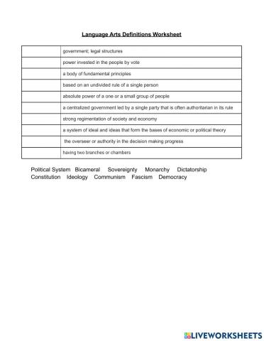 Government Definition