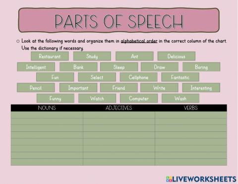 Parts of speech