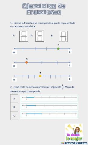 Recta numérica fracciones propias