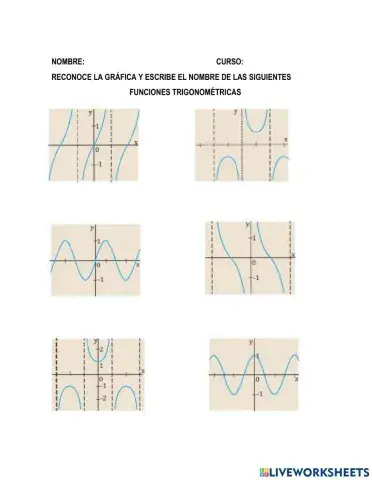 Funciones trigonometricas