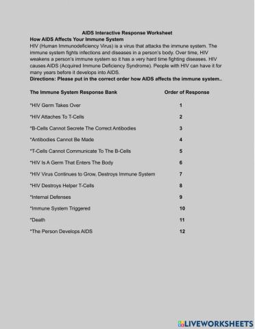 The Interactive HIV Worksheet