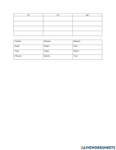 Pronunciation Exercise