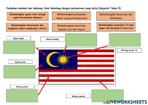 Kenali identiti jalur gemilang