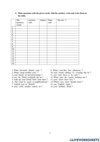 Present Simple Questions