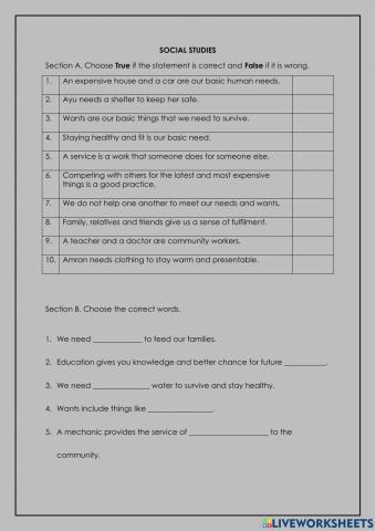 Chapter 4, Needs and wants