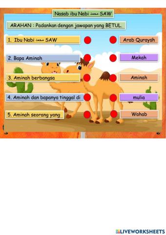 Nasab Nabi Muhammad SAW