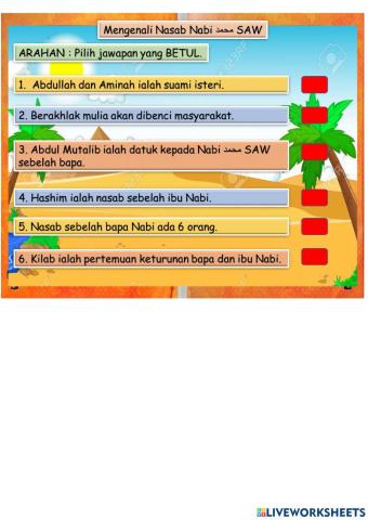 Nasab Nabi Muhammad SAW