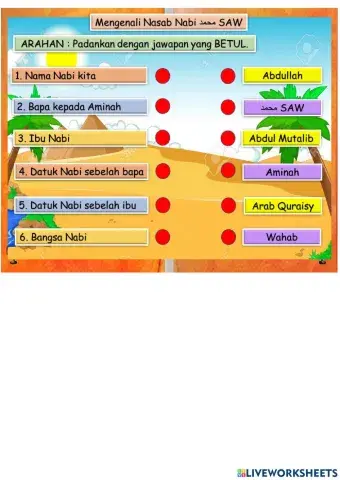 Nasab Nabi Muhammad SAW