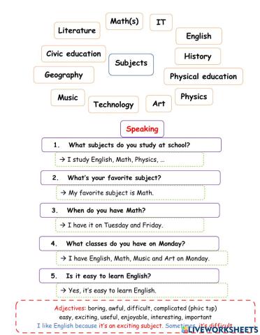 Subjects subjects