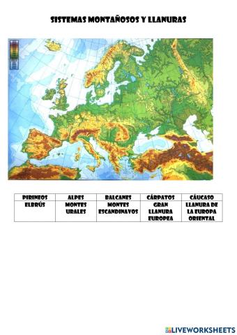 Sistemas montañosos y llanuras de europa