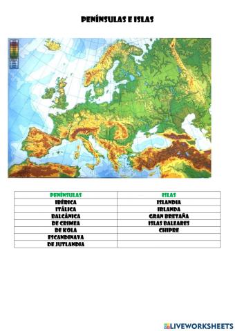 Penínsulas e islas europeas