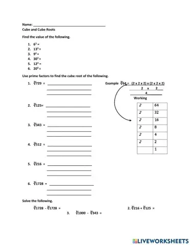 Cubes and Cube Root