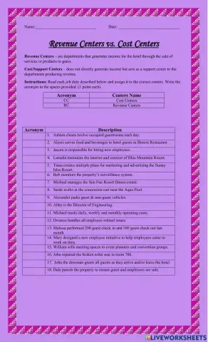 Revenue & Cost Centers