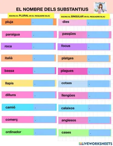 El nombre dels substantius