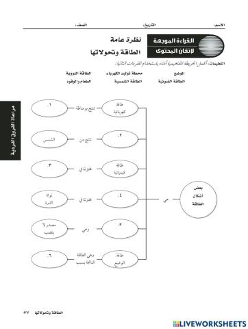 أشكال الطاقة