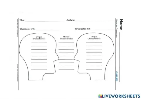 Analyzing Characters
