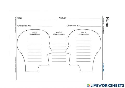 Analyzing Characters