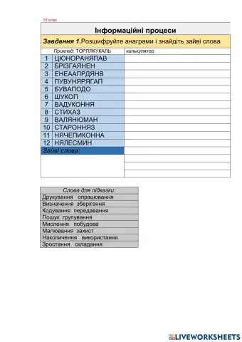 Інформаційні процеси