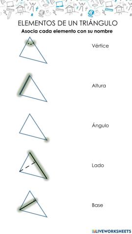 Elementos de un triángulo