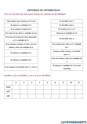 Criterios Divisibilidad