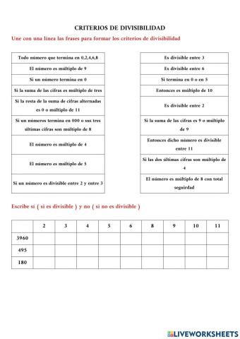 Criterios Divisibilidad