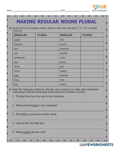 Regula Plural Nouns