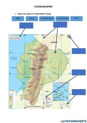 Elements of a map