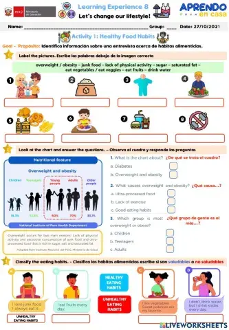 Activity 2 Healthy Eating Habits Learning Experience 8 A1