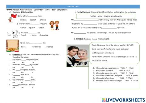 Paises- Nacionalidades- Verbo BE- Familia -Lectura