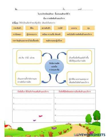 ใบงาน การผลิตสินค้าและบริการ