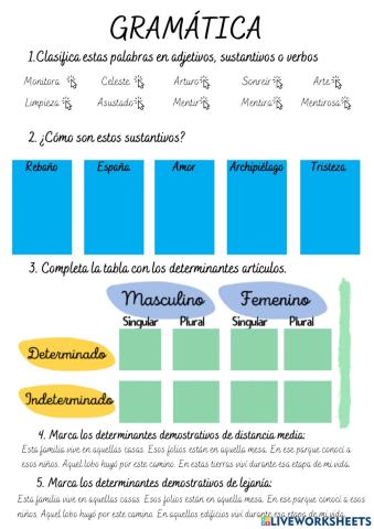 Gramática ecoherencia