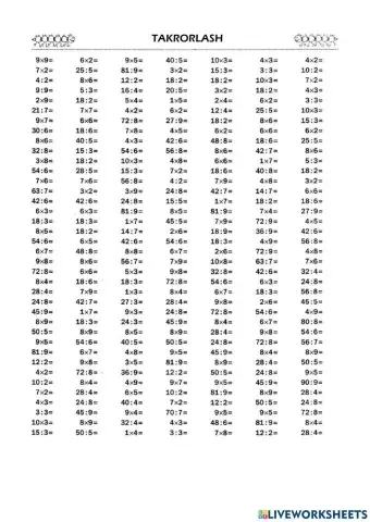 Times Tables practice