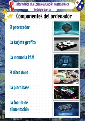 Componentes del ordenador