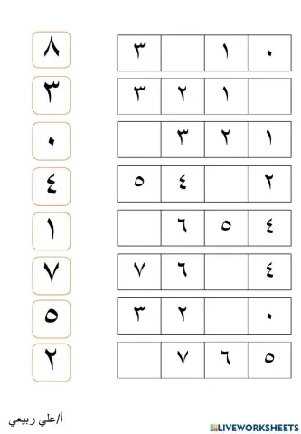 ترتيب الاعداد حتى 10